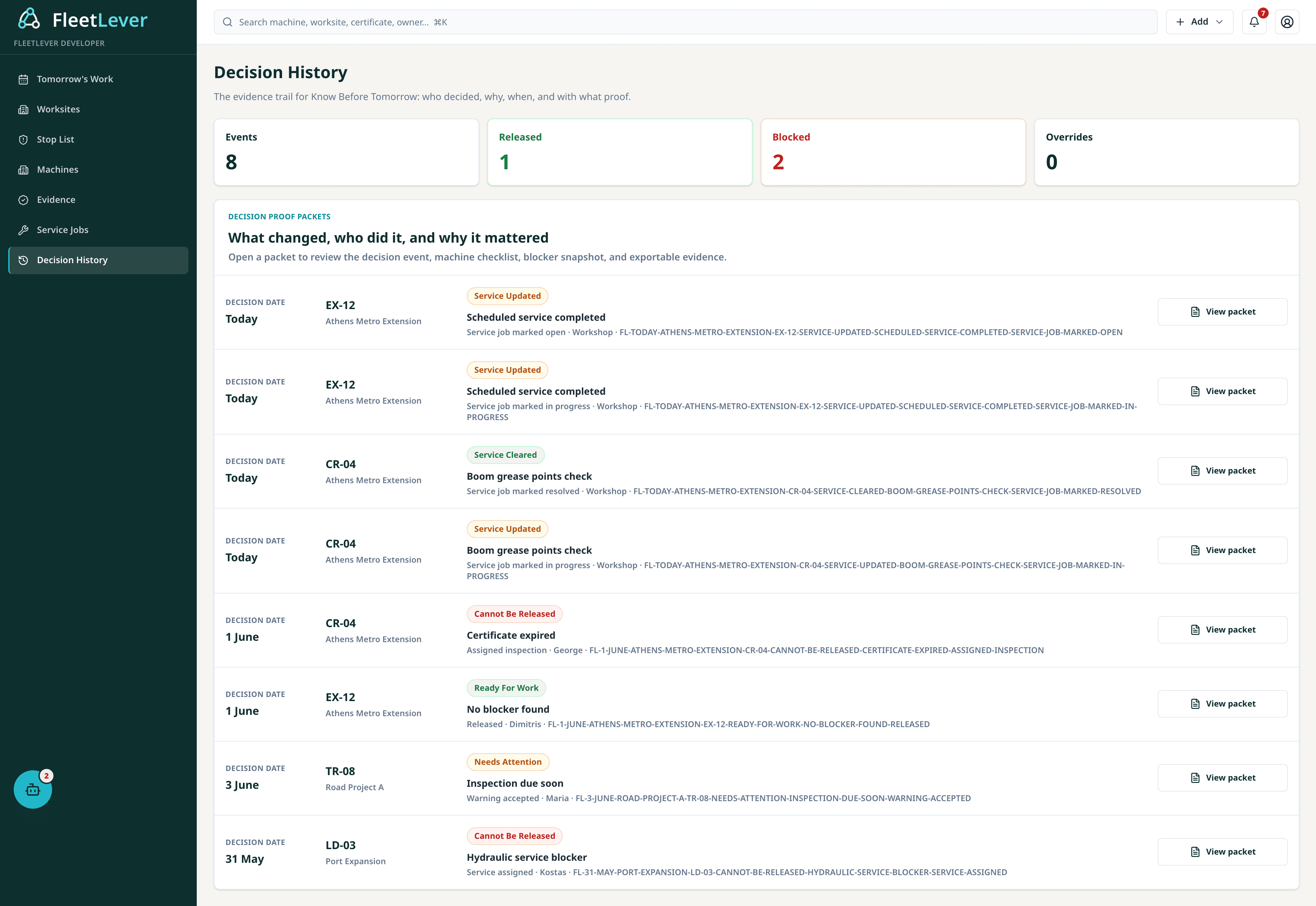 FleetLever decision history showing proof, blocked machines, owners and release decisions